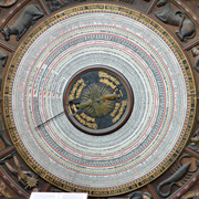 Kalenderdaten der Astronomischen Uhr Astrouhr